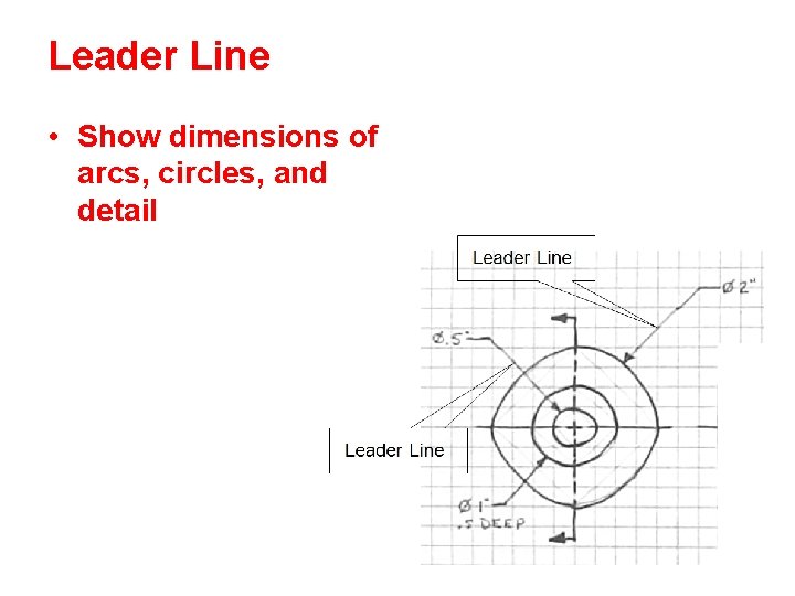 Leader Line • Show dimensions of arcs, circles, and detail 
