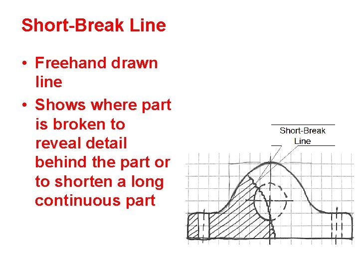 Short-Break Line • Freehand drawn line • Shows where part is broken to reveal