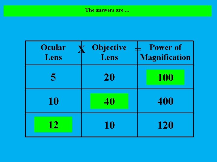 The answers are … Ocular Lens X Objective Lens Power of Magnification = 5