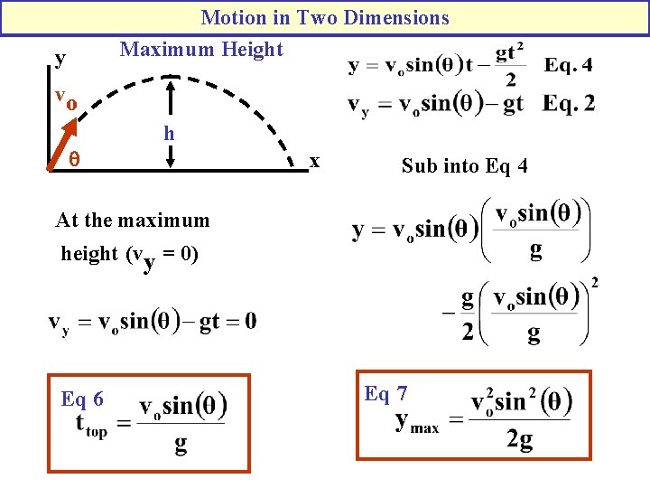 Motion in Two Dimensions Maximum Height y vo q h x Sub into Eq