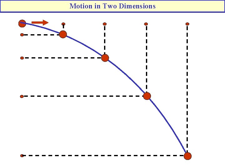 Motion in Two Dimensions 