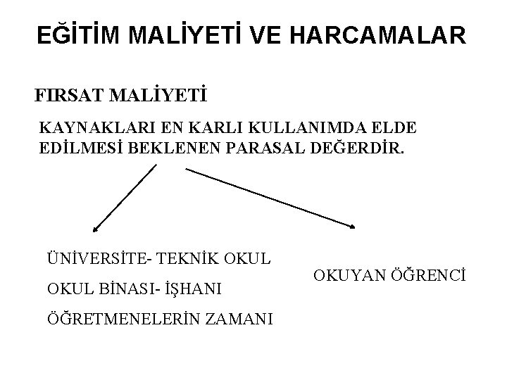 EĞİTİM MALİYETİ VE HARCAMALAR FIRSAT MALİYETİ KAYNAKLARI EN KARLI KULLANIMDA ELDE EDİLMESİ BEKLENEN PARASAL EĞİTİM MALİYETİ VE HARCAMALAR FIRSAT MALİYETİ KAYNAKLARI EN KARLI KULLANIMDA ELDE EDİLMESİ BEKLENEN PARASAL