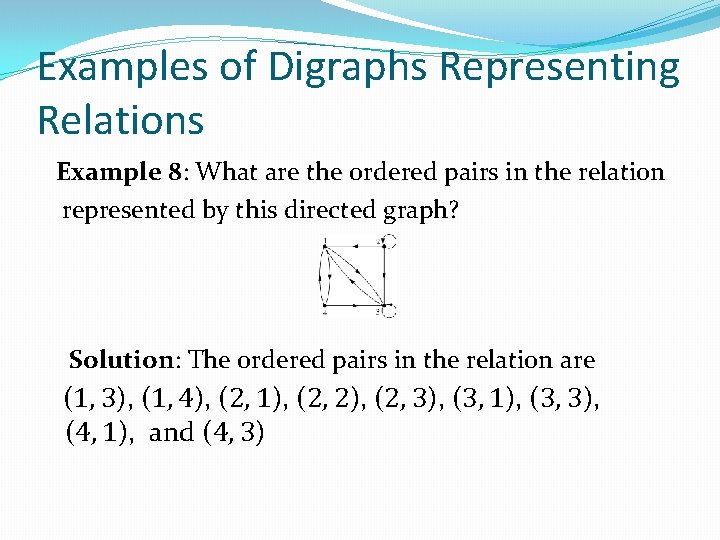Examples of Digraphs Representing Relations Example 8: What are the ordered pairs in the