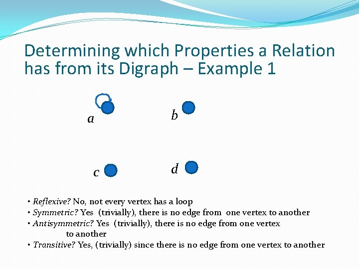 Determining which Properties a Relation has from its Digraph – Example 1 a c