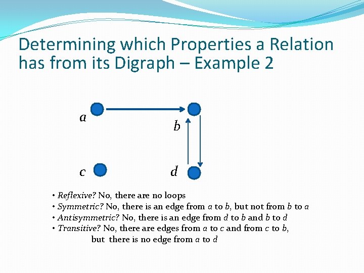 Determining which Properties a Relation has from its Digraph – Example 2 a c