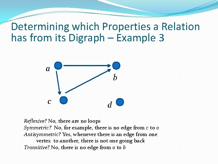 Determining which Properties a Relation has from its Digraph – Example 3 a c