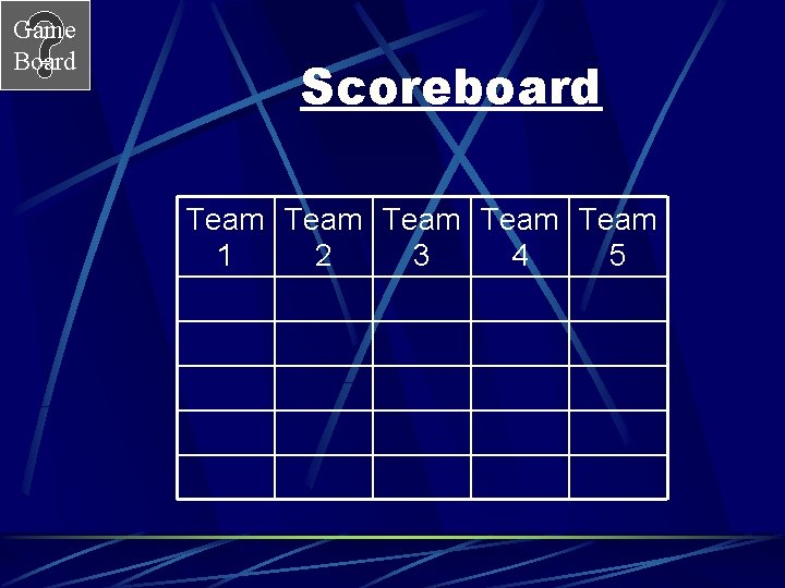 Game Board Scoreboard Team Team 1 2 3 4 5 