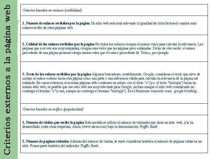 Criterios basados en enlaces (visibilidad) 1. Número de enlaces recibidos por la página Un