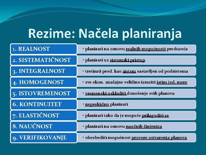 Rezime: Načela planiranja 1. REALNOST • planirati na osnovu realnih mogućnosti preduzeća 2. SISTEMATIČNOST