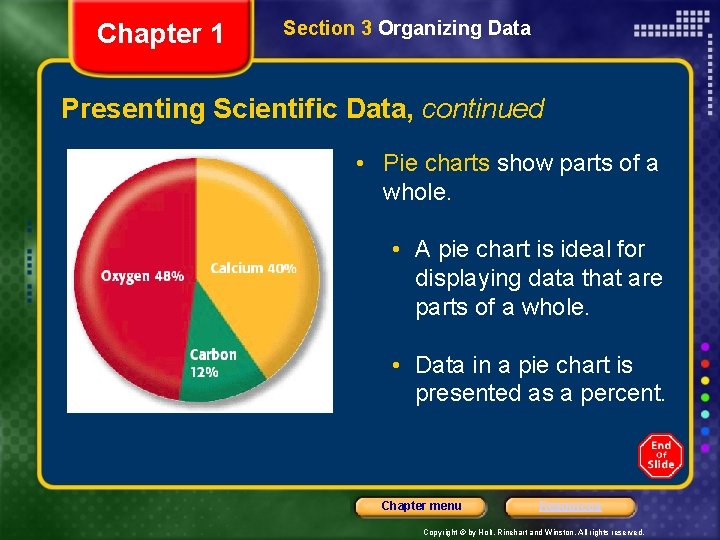 Chapter 1 Section 3 Organizing Data Presenting Scientific Data, continued • Pie charts show