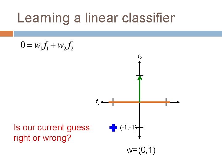 Learning a linear classifier f 2 f 1 Is our current guess: right or