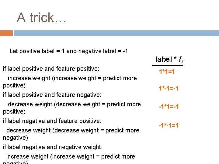 A trick… Let positive label = 1 and negative label = -1 label *