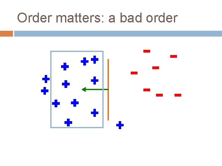 Order matters: a bad order 