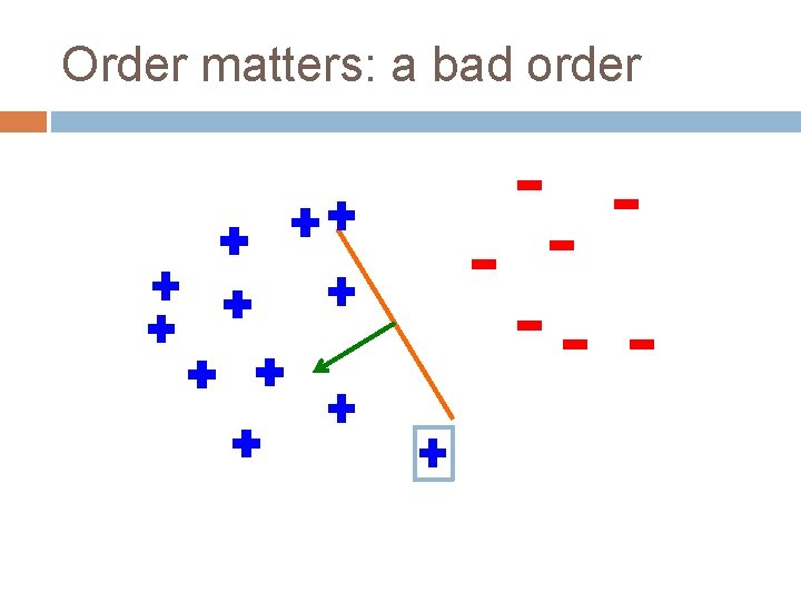 Order matters: a bad order 