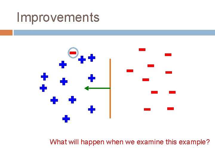 Improvements What will happen when we examine this example? 