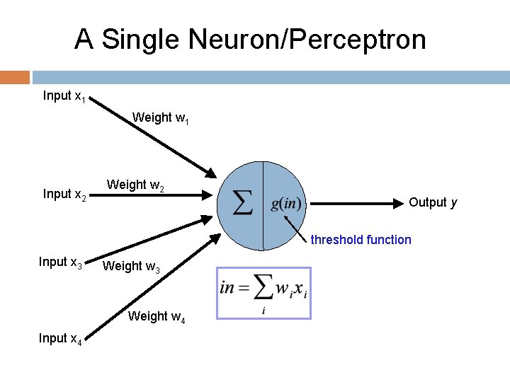 A Single Neuron/Perceptron Input x 1 Weight w 1 Input x 2 Weight w