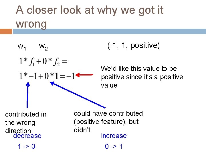 A closer look at why we got it wrong w 1 w 2 (-1,