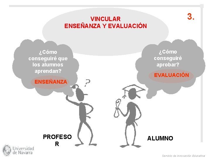 3. VINCULAR ENSEÑANZA Y EVALUACIÓN ¿Cómo conseguiré que los alumnos aprendan? ¿Cómo conseguiré aprobar?