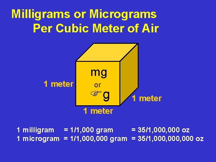 Milligrams or Micrograms Per Cubic Meter of Air mg 1 meter or g 1