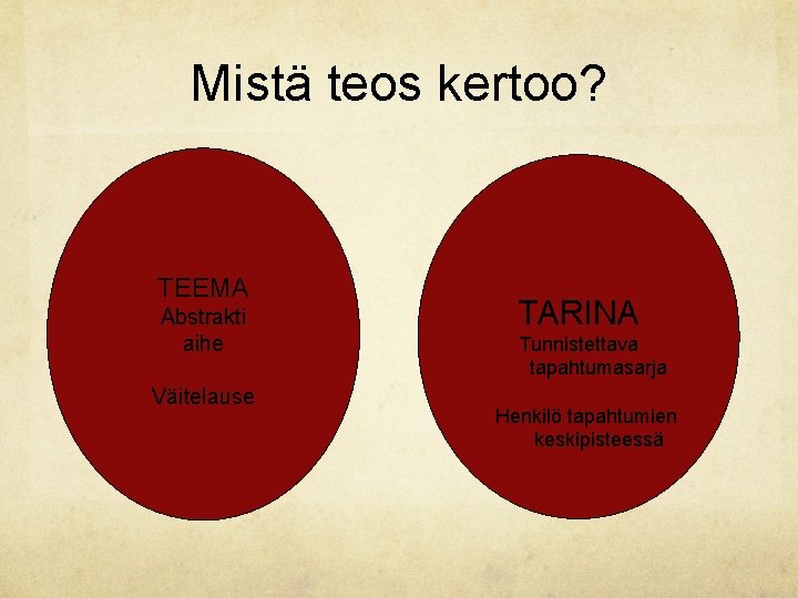 Mistä teos kertoo? TEEMA Abstrakti aihe Väitelause TARINA Tunnistettava tapahtumasarja Henkilö tapahtumien keskipisteessä Mistä teos kertoo? TEEMA Abstrakti aihe Väitelause TARINA Tunnistettava tapahtumasarja Henkilö tapahtumien keskipisteessä