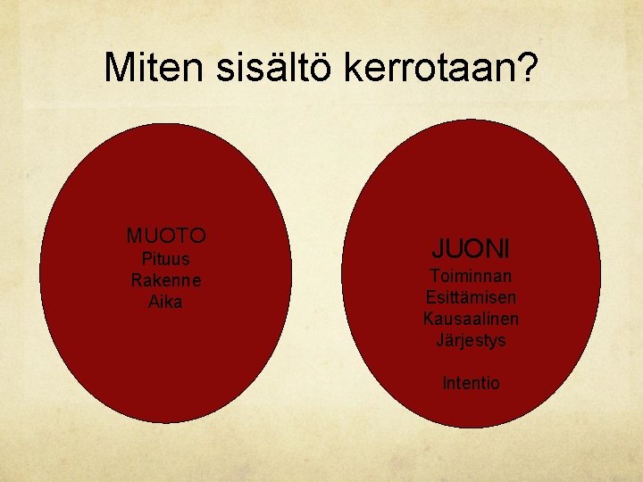 Miten sisältö kerrotaan? MUOTO Pituus Rakenne Aika JUONI Toiminnan Esittämisen Kausaalinen Järjestys Intentio Miten sisältö kerrotaan? MUOTO Pituus Rakenne Aika JUONI Toiminnan Esittämisen Kausaalinen Järjestys Intentio
