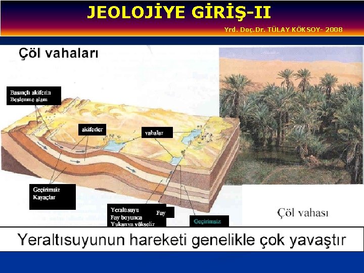 JEOLOJİYE GİRİŞ-II Yrd. Doç. Dr. TÜLAY KÖKSOY- 2008 