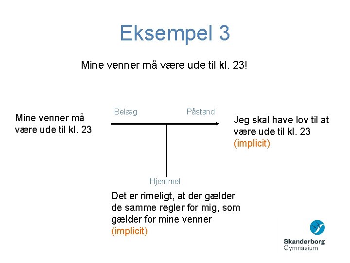 Eksempel 3 Mine venner må være ude til kl. 23! Mine venner må være