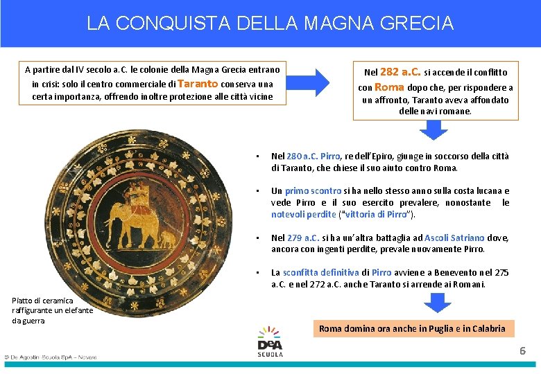 LA CONQUISTA DELLA MAGNA GRECIA A partire dal IV secolo a. C. le colonie