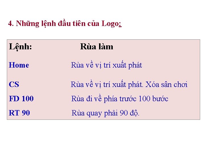 4. Những lệnh đầu tiên của Logo: Lệnh: Rùa làm Home Rùa về vị