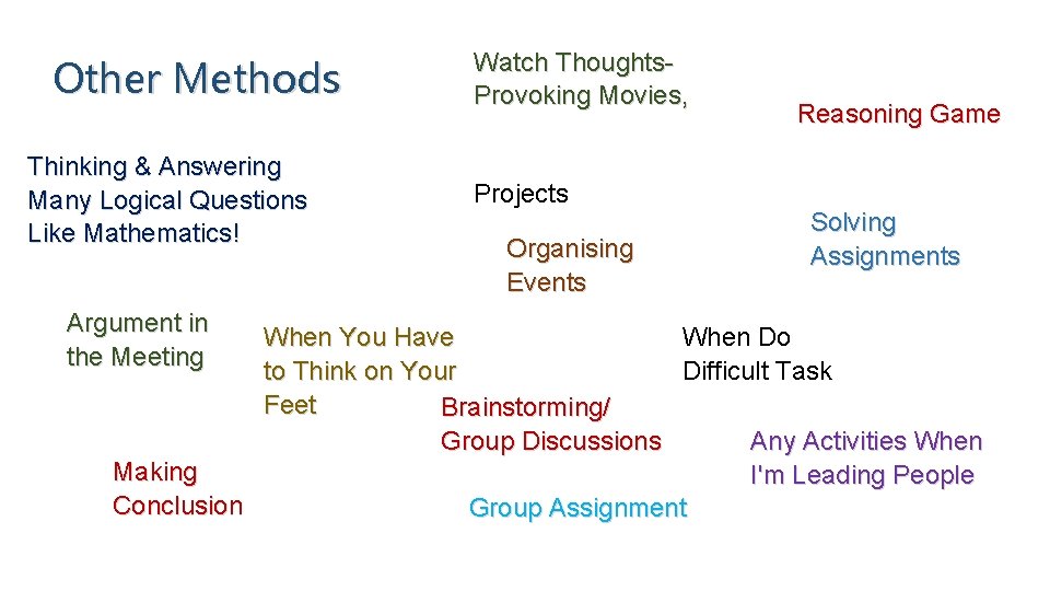 Other Methods Thinking & Answering Many Logical Questions Like Mathematics! Argument in the Meeting