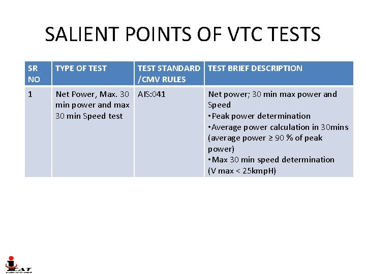 SALIENT POINTS OF VTC TESTS SR NO TYPE OF TEST STANDARD TEST BRIEF DESCRIPTION SALIENT POINTS OF VTC TESTS SR NO TYPE OF TEST STANDARD TEST BRIEF DESCRIPTION