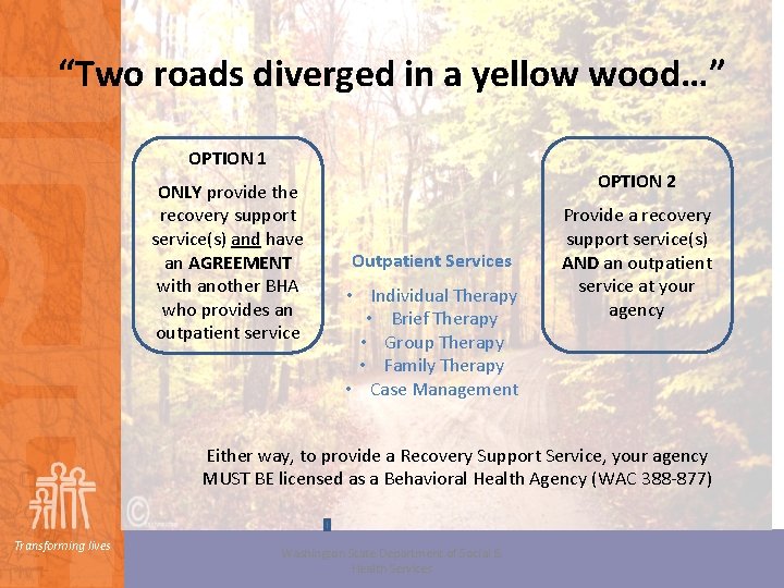 “Two roads diverged in a yellow wood…” OPTION 1 ONLY provide the recovery support