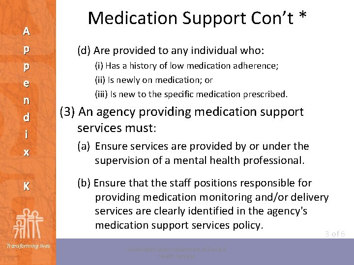 A p p e n d i x K Medication Support Con’t * (d) A p p e n d i x K Medication Support Con’t * (d)
