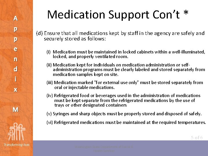 A p p e n d i x M Medication Support Con’t * (d)
