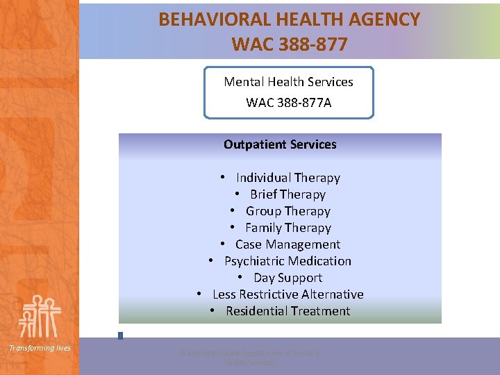 BEHAVIORAL HEALTH AGENCY WAC 388 -877 Mental Health Services WAC 388 -877 A Outpatient