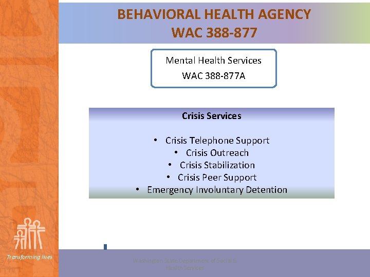 BEHAVIORAL HEALTH AGENCY WAC 388 -877 Mental Health Services WAC 388 -877 A Crisis