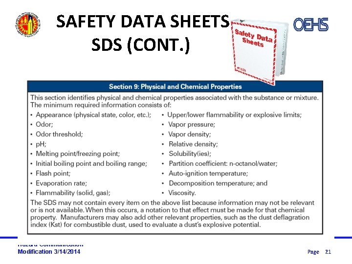 SAFETY DATA SHEETS SDS (CONT. ) Hazard Communication Modification 3/14/2014 Page 21 
