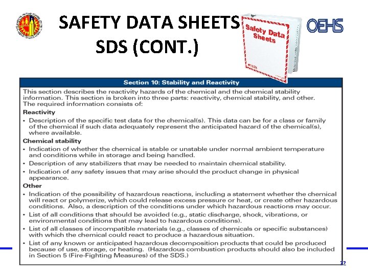 SAFETY DATA SHEETS SDS (CONT. ) Hazard Communication Modification 3/14/2014 Page 22 
