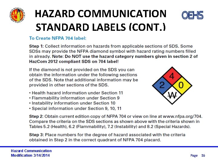 HAZARD COMMUNICATION STANDARD LABELS (CONT. ) Hazard Communication Modification 3/14/2014 Page 36 
