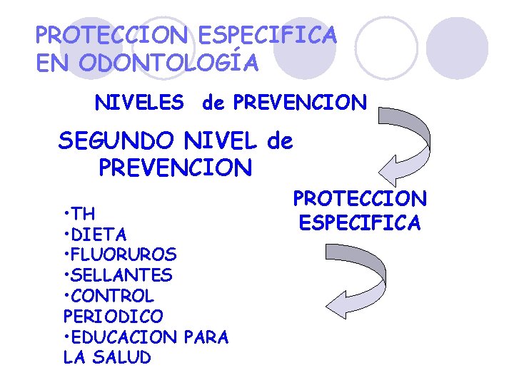 PROTECCION ESPECIFICA EN ODONTOLOGÍA NIVELES de PREVENCION SEGUNDO NIVEL de PREVENCION • TH •