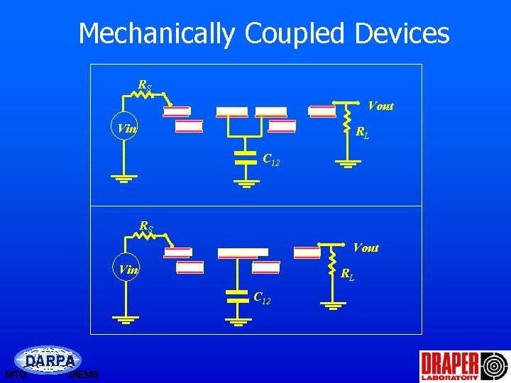 Mechanically Coupled Devices RS Vout Vin RL C 12 DARPA MTO MEMS 