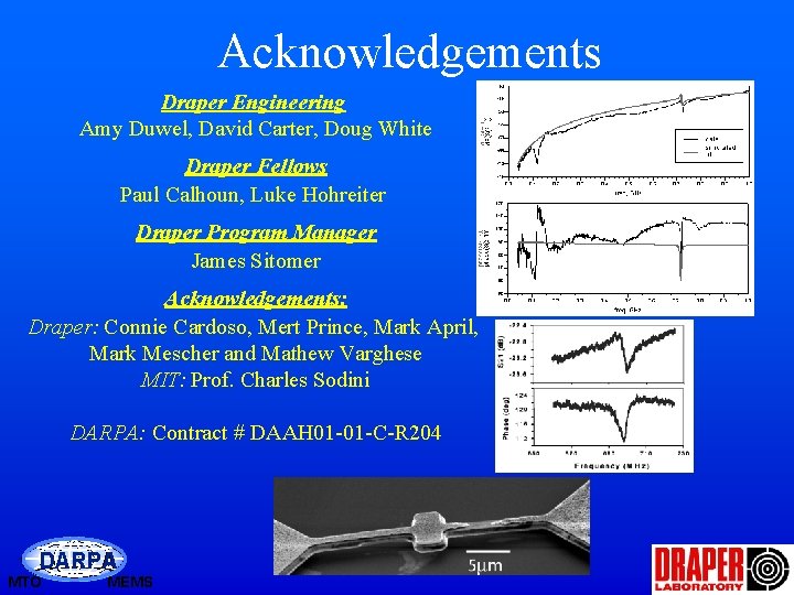 Acknowledgements Draper Engineering Amy Duwel, David Carter, Doug White Draper Fellows Paul Calhoun, Luke