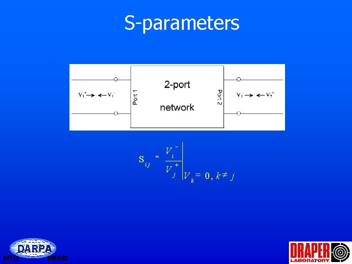 S-parameters Sij DARPA MTO MEMS = Vi - V + j V k =