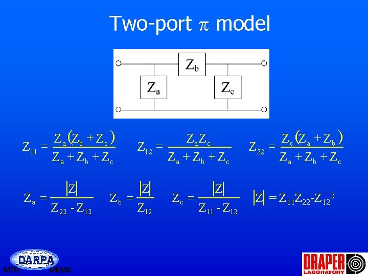 Two-port p model Za (Zb + Zc ) Z 11 = Za + Z
