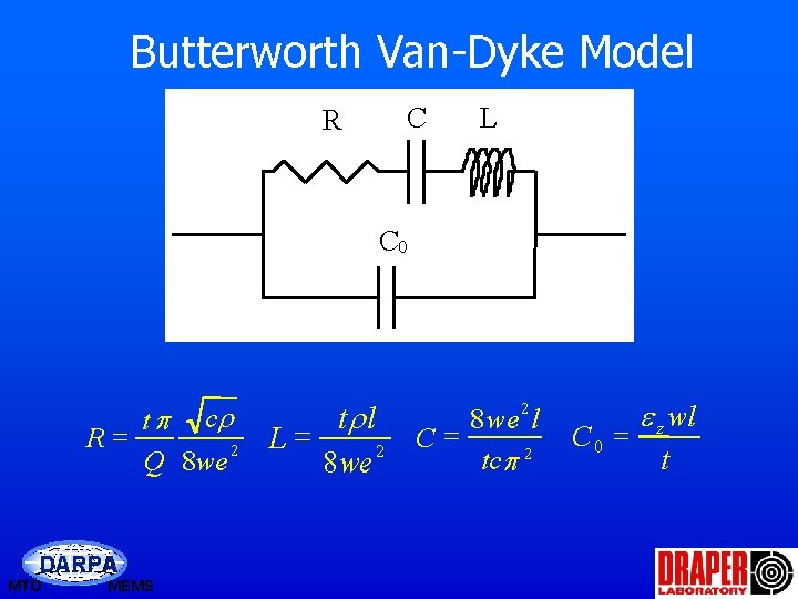 Butterworth Van-Dyke Model C R L C 0 t p cr R= Q 8
