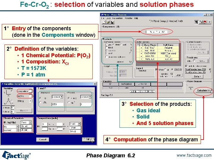 Fe-Cr-O 2 : selection of variables and solution phases 1° Entry of the components