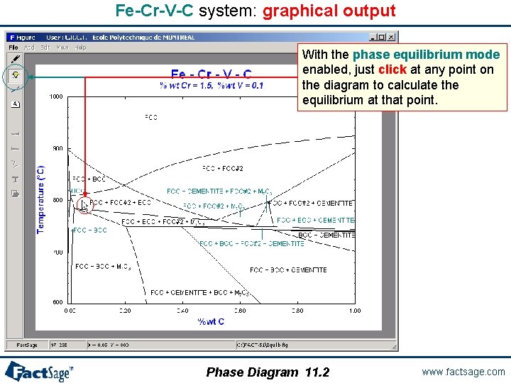 Fe-Cr-V-C system: graphical output With the phase equilibrium mode enabled, just click at any