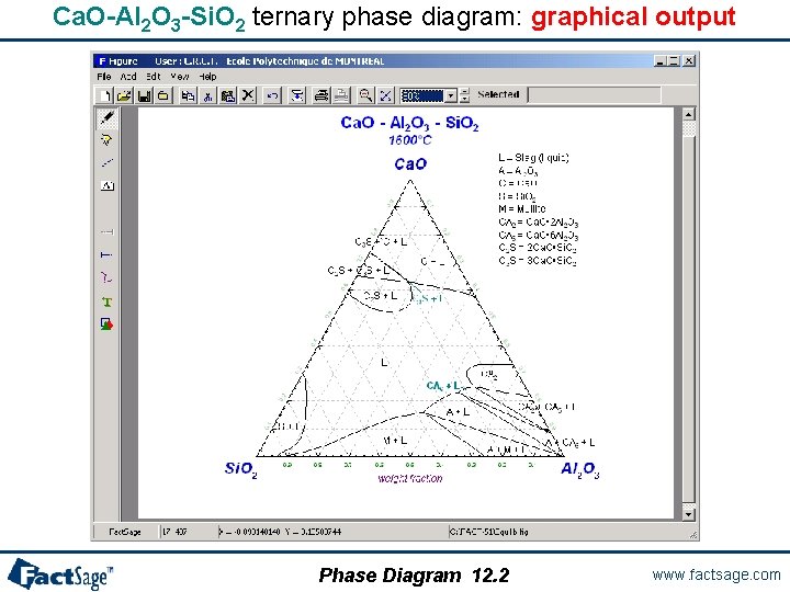 Ca. O-Al 2 O 3 -Si. O 2 ternary phase diagram: graphical output Phase