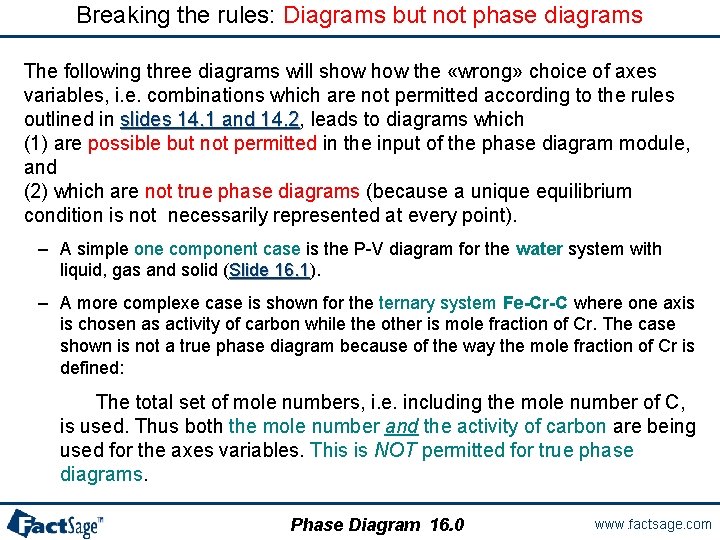 Breaking the rules: Diagrams but not phase diagrams The following three diagrams will show