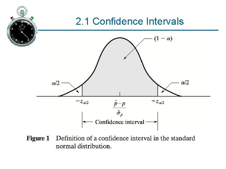 2. 1 Confidence Intervals 